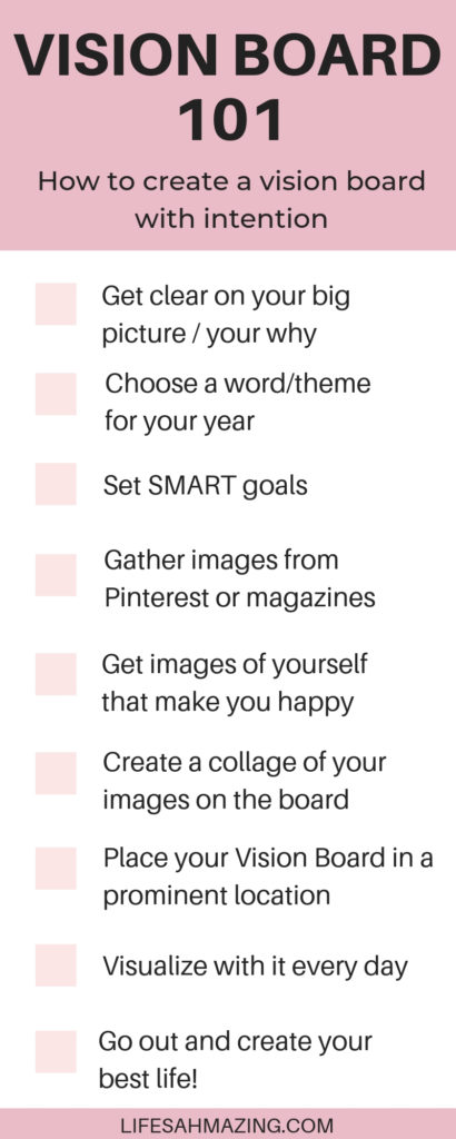 Best Way to Create a Vision Board for Your Goals